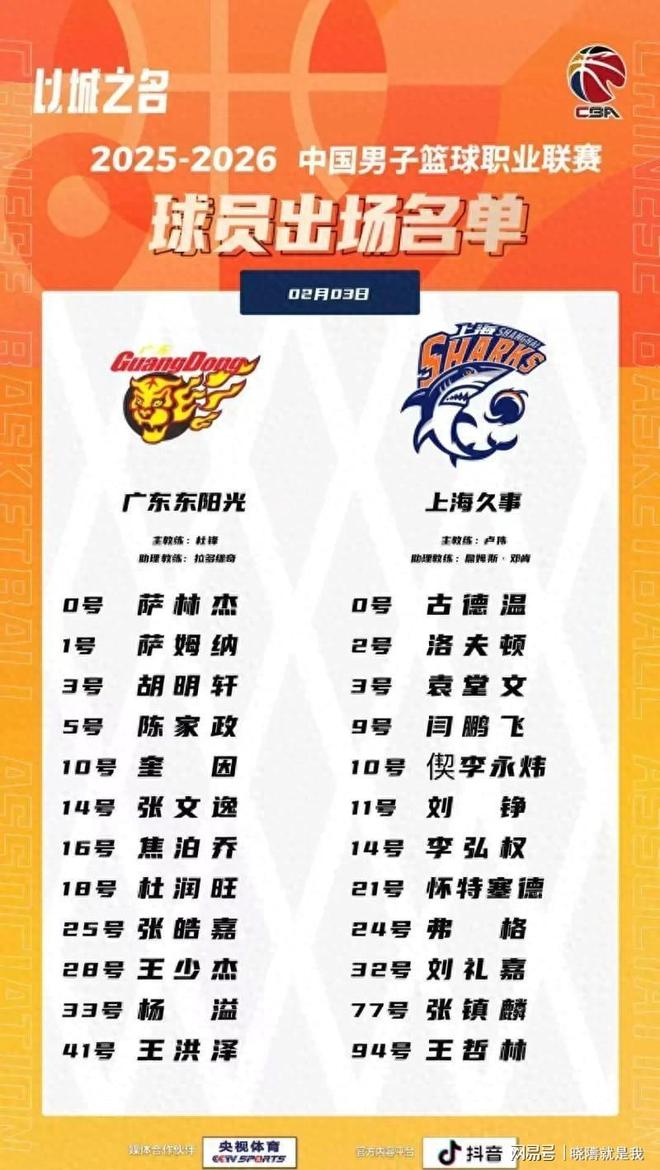 KAiyuan 开元-离谱！窗口期上海久事调整名单以备CBA常规赛新奥尔良鹈鹕单刀错失备战亚冠，马赛关键时刻止住颓势的简单介绍